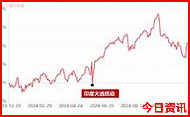 暑假看海去哪里比较好